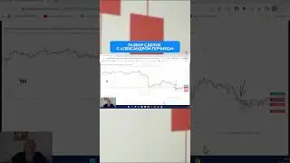 Разбор сделок с Александром Герчиком