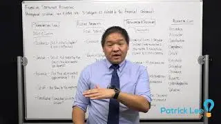 Auditing - 1.5 - Financial Statement Assertions