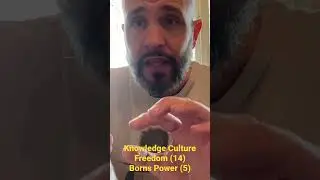 Freedom of Speech: 14, Knowledge Culture Freedom borns Power