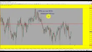 Nekkid Trading: How to Trade Any Type of Market