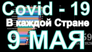 Коронавирус 9.05.2020, статистика и последние новости, коронавирус сегодня