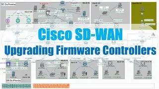 Cisco SD-WAN: Upgrade Firmware C8000v, Manager, Controller and Validator