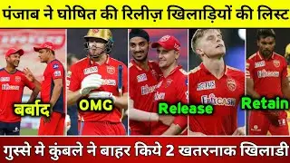 IPL 2023 - Punjab King Released Players List | PBKS Released Players 2023 | Punjab Kings News