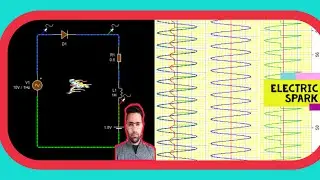 SINGLE PHASE HALF WAVE UNCONTROLLED RECTIFIER WITH RLE LOAD SIMULATION