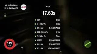 BMW M5 F90 Stage 2 !stock turbo! 1/4 mile 9,9 sec