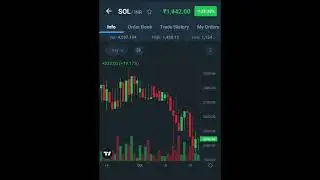 Solana coin price update 09/01/23 #cryptonews #cryptocurrency #viralshorts #viral #crypto #virel