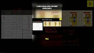 Conclusion and further assistance SSB in 5G  #shortsvideo #shortsfeed #shortsyoutube #shorts
