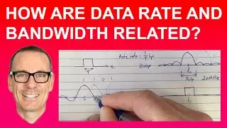 How are Data Rate and Bandwidth Related? (