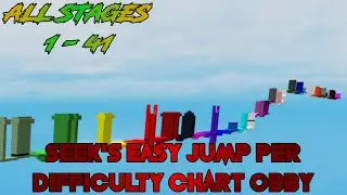 Seek's Easy Jump Per Difficulty Chart Obby [All Stages 1-41] (ROBLOX Obby)