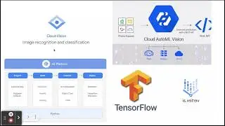 What is Google AI Platform,  Pre-trained model APIs, AutoML, Tensorflow