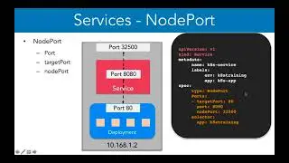 7 3 Service   NodePort