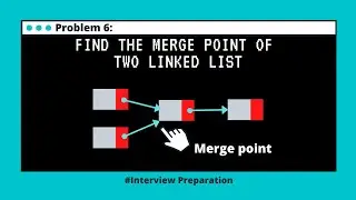 Problem 6: Find the merge point of two #LinkedList  #StaySafe #Datastructures #InterviewPreparation