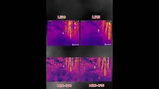 Test Dahua M20-B10, B15