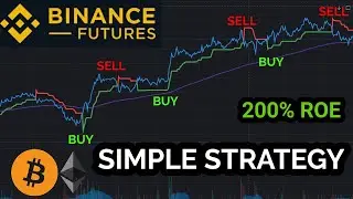 HIGHLY PROFITABLE FUTURES TRADING STRATEGY ON BINANCE