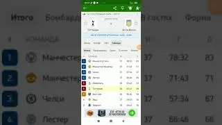 ТОТТЕНХЭМ - АСТОН ВИЛЛА & АНГЛИЯ