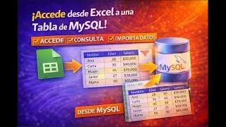 ¿Cómo conectar Excel con una base de datos Mysql?