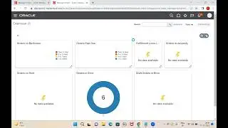 How the Transformation rules woks in Oracle Fusion Sales order