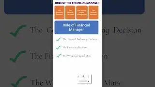 Role of Financial Manager | Functions of Finance Manager