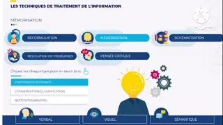 soft skills semestre 1/MTU chapitre3 les techniques de traitement de l'information