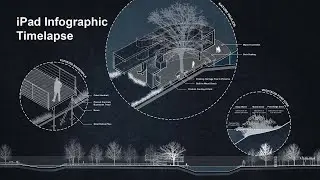iPad Infographic Timelapse with Procreate- Landscape Architecture Section, Axon Diagram & Details