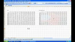 236 Basic Remapping EDC16: Start of Injection Dynamic Timing