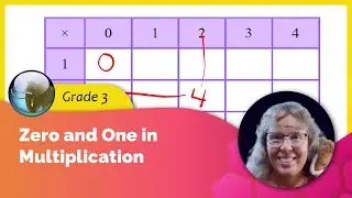Zero and one in multiplication