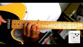 Franco Luambo Makiadi - Soukous Guitar Transcription - Liberté (Franco)