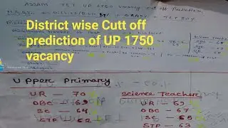 UP cut off prediction//District wise Cut off Analysis//Assam tet New Cut off video//UP cut off 2024