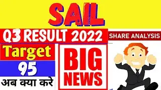 SAIL SHARE LATEST NEWS │SAIL SHARE  PRICE TARGET│SAIL STOCK Q3 RESULT │SAIL SHARE Q3 RESULT ANALYSIS