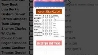 Attendance Sheet in Google Sheets Tips and tricks #shorts
