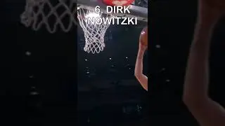 🔥🔥The Top 10 Highest NBA Scoring Careers (UPDATED 2023)🔥🔥