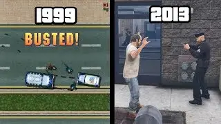 Evolution of 