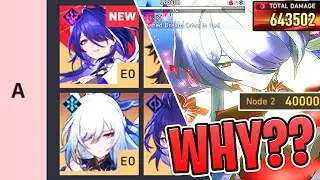 ACHERON FELL OFF? Prydwen Tier List April Update Reaction! (Honkai Star Rail)