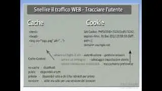 Cookie e Cache [withArtur]