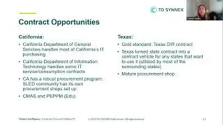 CrowdStrike EP8:Top Targets: A Look at California and Texas IT