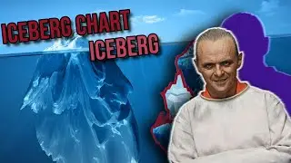 The Iceberg Chart of Iceberg Charts Explained - I Have Gone Insane