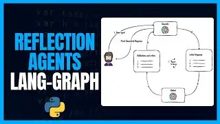 Mastering Reflection Agents in AI: Unleashing the Power of LLM with LangGraph!
