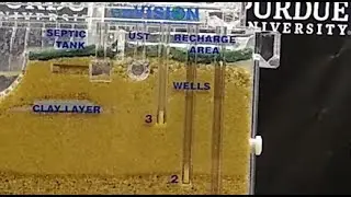 Well contamination in groundwater model