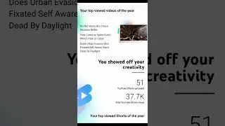 2022 My Year On YouTube Recap!!
