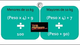 Cálculo de Superficie Corporal | Fórmula de Mosteller | DuBois ¿Cuál es la mejor fórmula?