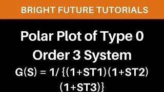 Polar plot of  type 0 order 3 system | Sketch the polar plot of G(S) = 1/(1+ST1)(1+ST2)(1+ST3)