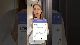 Стоит ли инвестировать в золото? #инвестиции