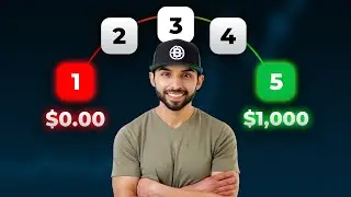 Beginner guide to make your first $1000 in trading