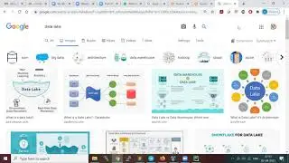 Apache Spark Introduction | Apache Spark | Part 1