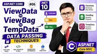 ViewData vs ViewBag vs TempData Explained | ASP.NET Core MVC | #06