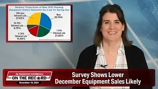 Survey Shows Lower December Equipment Sales Likely