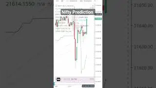 Nifty Prediction | Tomorrow Market #stockmarket #niftyprediction  #Tomorrow market#shorts
