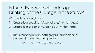 Looking at Statistic Graphs for Evidence of Underage Drinking