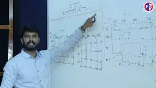 lecture 6 :  Five Variable K-MAP