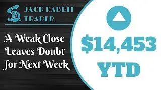 Portfolio Review: A Weak Close Leaves Doubt for Next Week | October 12, 2019